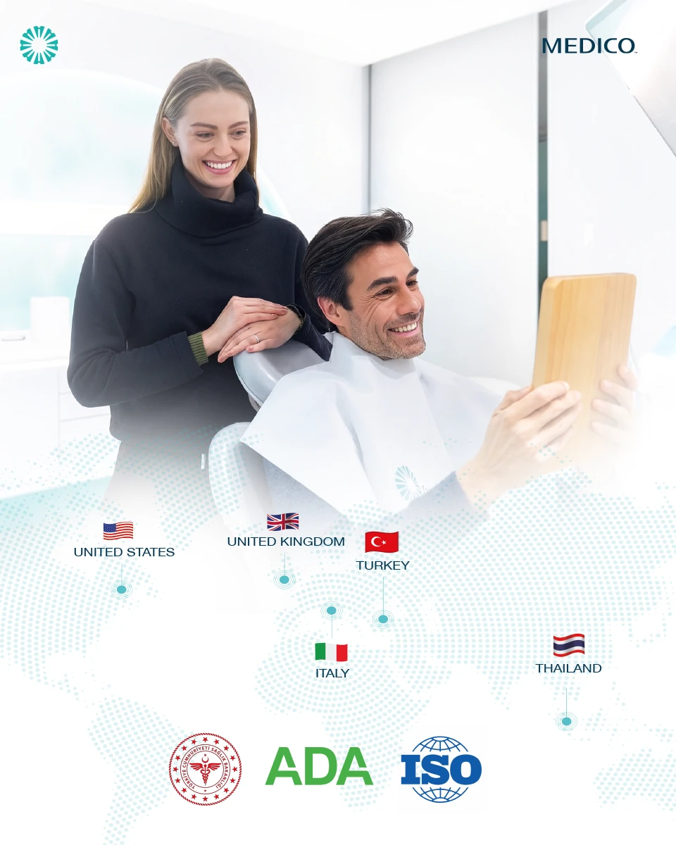 Medico Clinic dental consultation and international patient care